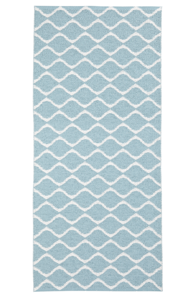 Plastmatta Wave 70×150 cm