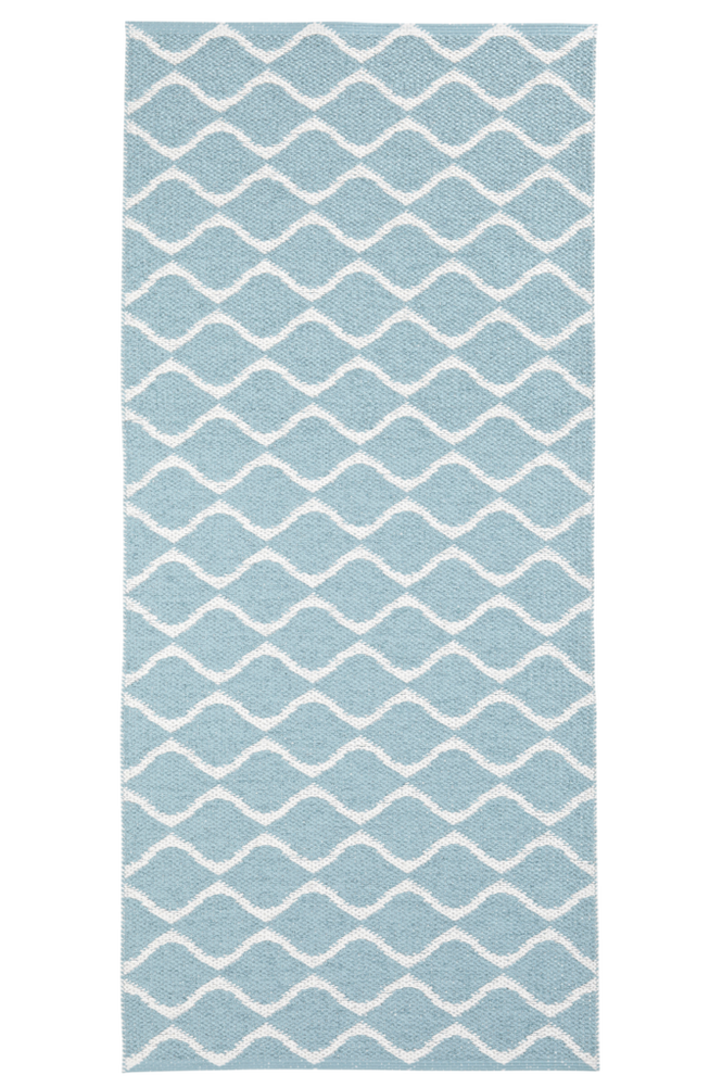 Plastmatta Wave 70×300 cm