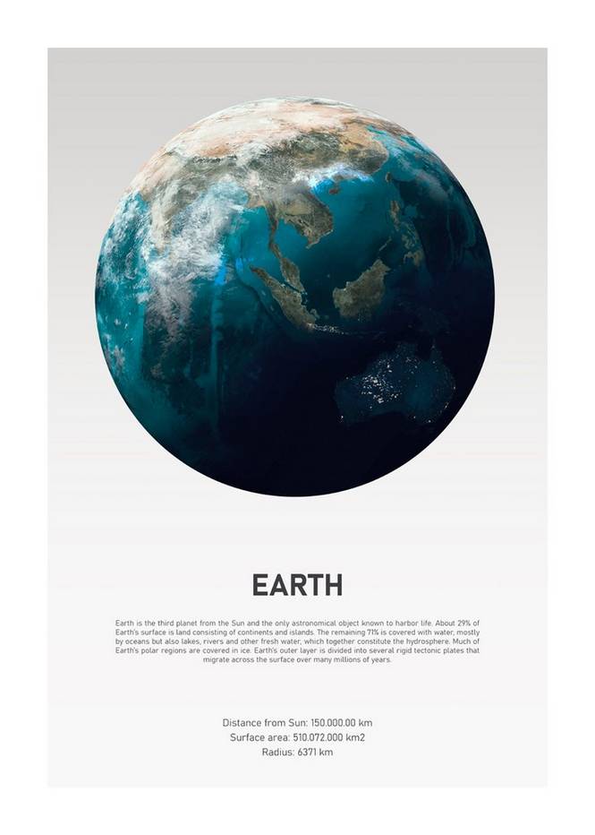 Malerifabrikken Poster Earth Light