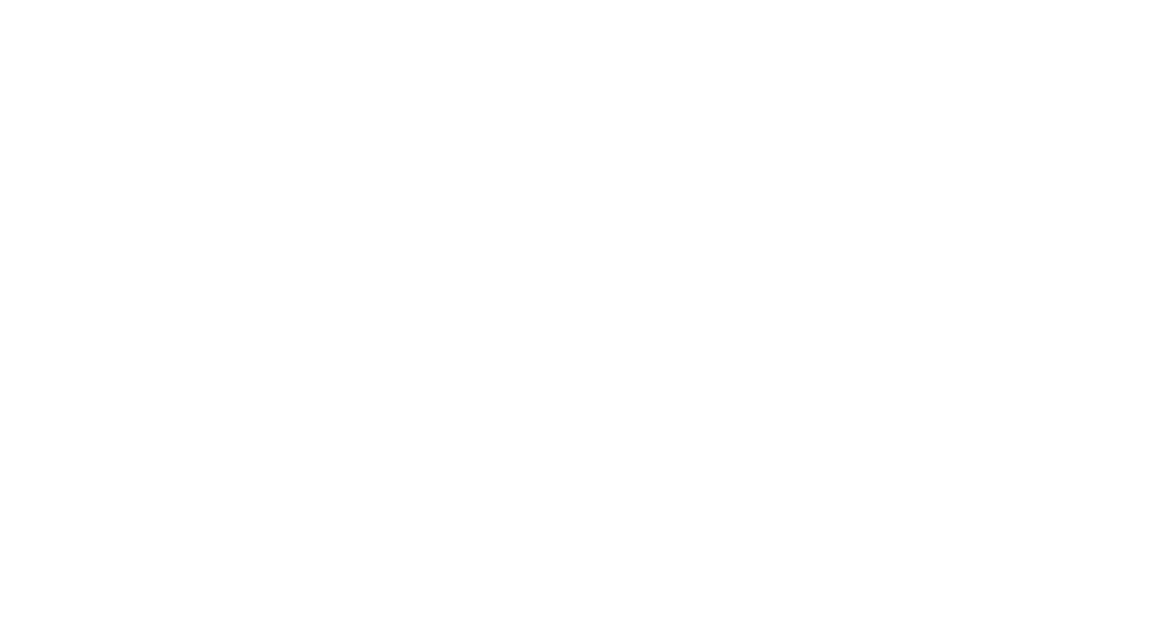Treat Yourself - Treat your Product