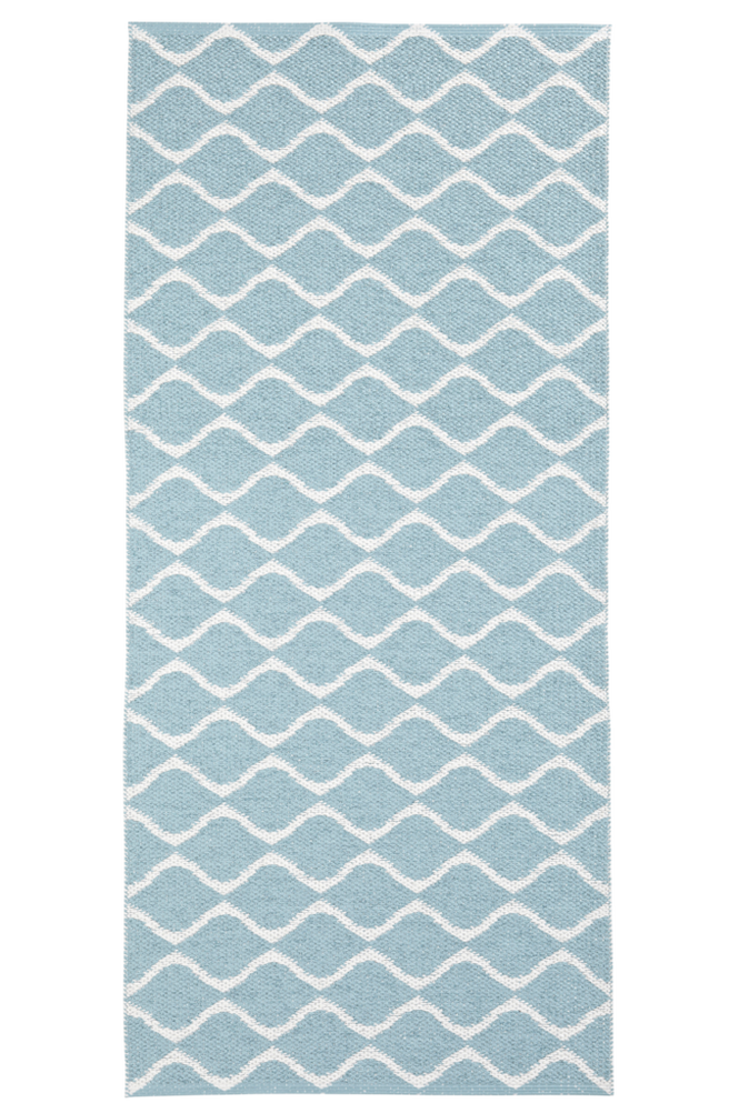 Plastmatta Wave 70x300 cm