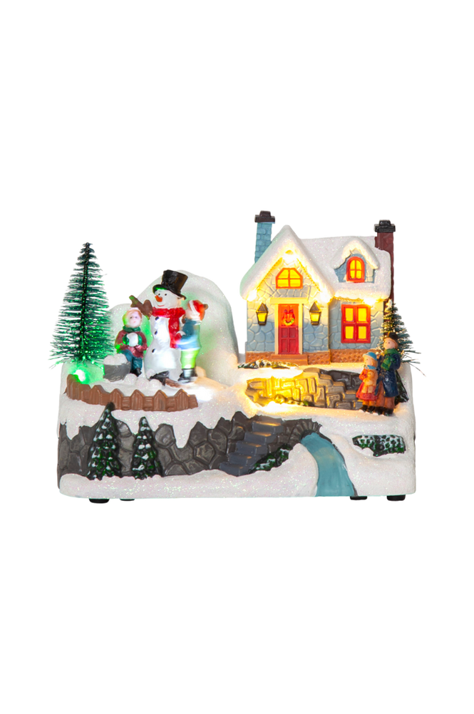 Panorama Winterville
